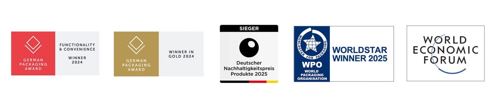 preise-insgesamt